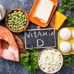 蛋白質組學在疾病研究中的應用：維生素D缺乏導致補體系統(tǒng)異常激活